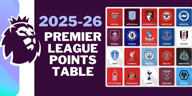 premier league table