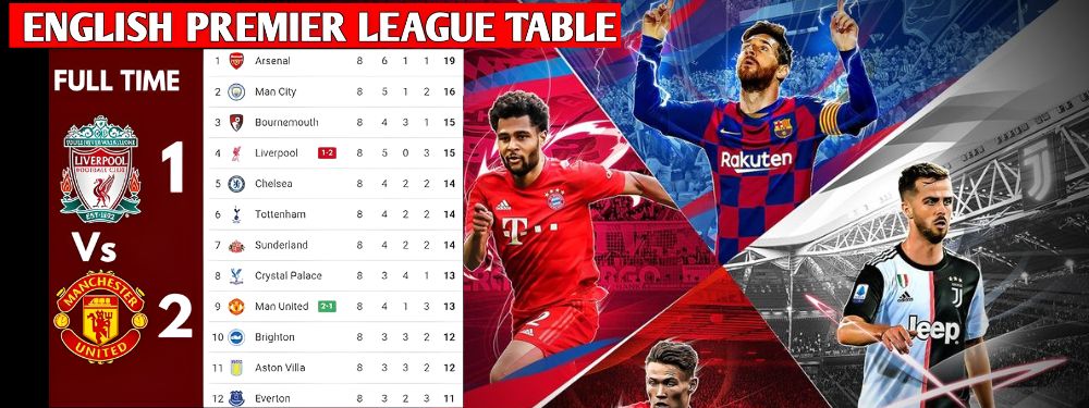 premier league table